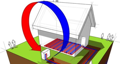 Honderd miljoen euro voor energiebesparing in koopwoningen