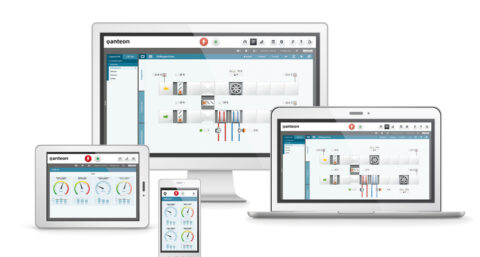 Hoe kan software helpen bij ruimtetemperatuurregeling?