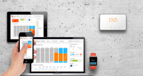 Markt slimme thermostaten gaat sterk groeien