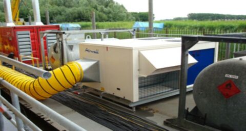 De voordelen van huren in de installatiebranche