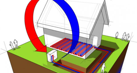 ​Kies niet blindelings voor een warmtepomp!