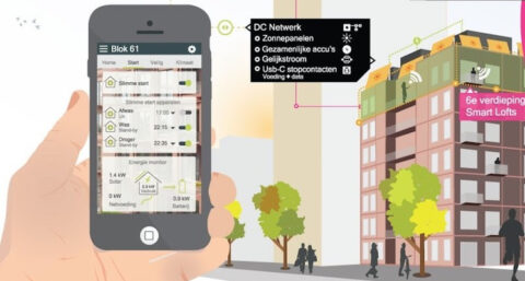 Gelijkspanningsinstallatie in Eindhovense Lofts biedt wooncomfort