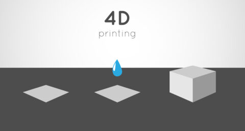 Van 3D-printen naar 4D-printen