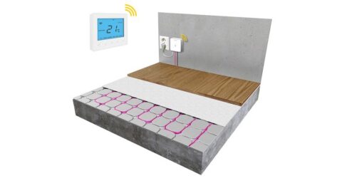 Optimale warmteoverdracht met nieuw elektrisch vloerverwarmingsysteem