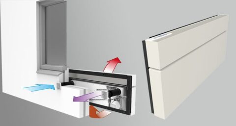 `Wij geloven sterk in decentrale ventilatie met warmteterugwinning’