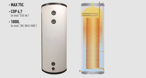 Nieuwe boiler produceert warm water zonder booster