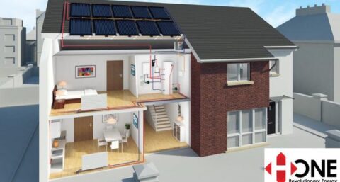 Elektriciteit uit daglicht