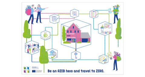 AZEB-methode maakt betaalbaar energieneutraal bouwen realiteit