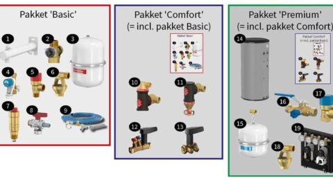 Makkelijk en overzichtelijk: compleet installatiepakket voor de warmtepomp