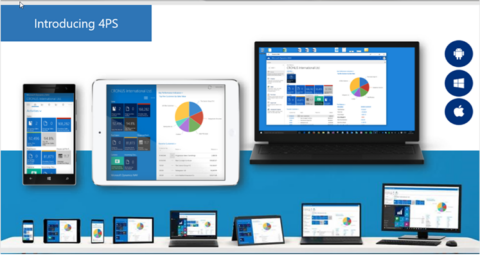 Bouwsoftwareleverancier 4PS doet overname in België