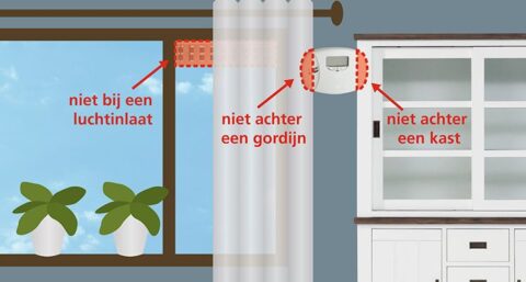 ‘Misverstand over plaatsen CO-melder hardnekkig’