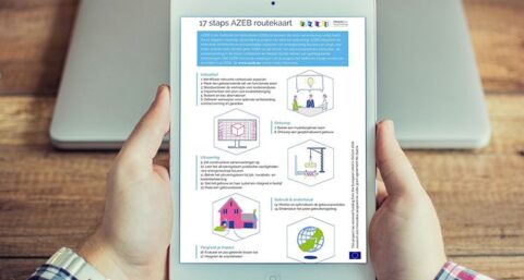 AZEB-methode: betaalbaar energieneutraal bouwen
