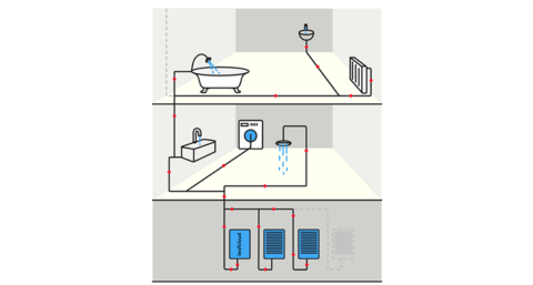 LeafCloud wil flats verwarmen door er servers in te plaatsen