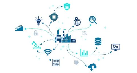 De juiste sensortechnologie voor het industriële Internet of Things