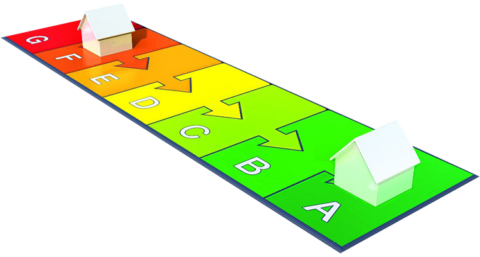 Meten en sturen op werkelijk energiegebruik met de Werkelijke Energie intensiteit indicator (WEii)