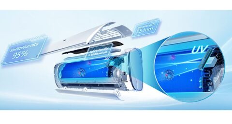 UV-licht in Haier airco`s maakt COVID-19 onschadelijk