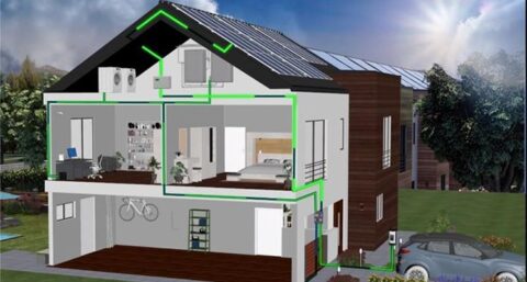 ‘Energietransitie vergt meer aandacht voor PV en groepenkasten in woningen’