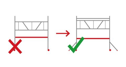 Nieuwe voorschriften voor steigers: EN 1004 gewijzigd