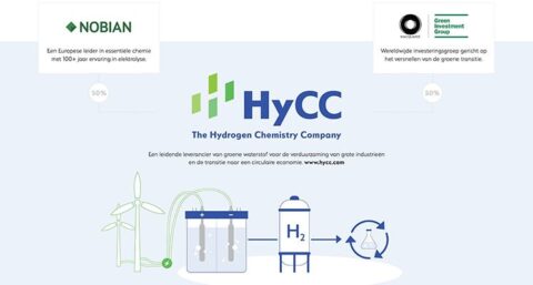 HyCC: nieuw bedrijf in groene waterstof van Nobian en GIG