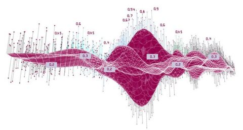 Samenwerking Cadac Group en Esri Nederland