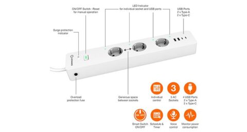 Slimme stekkerdoos met eenvoudige bediening voor energiebesparing