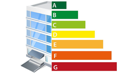 Kantoren met slecht energielabel kelderen in waarde