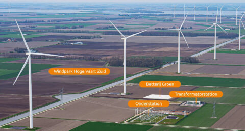 Pure Energie investeert tientallen miljoenen in megabatterij