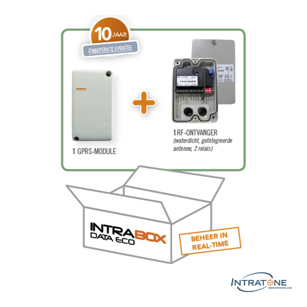 Afbeelding van het product