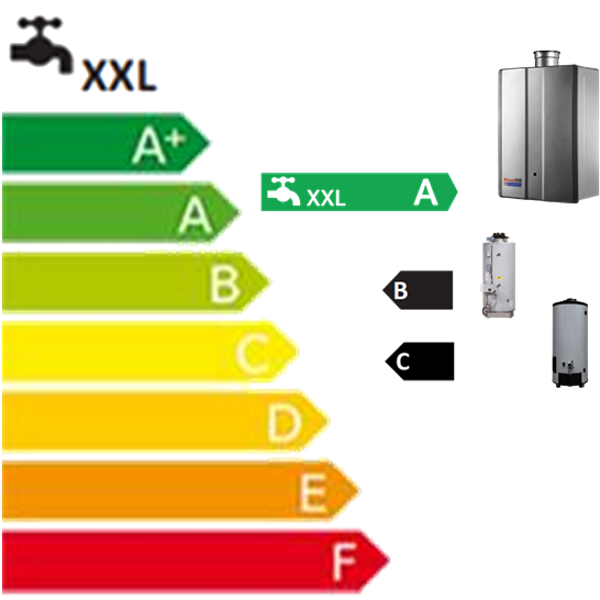 Afbeelding van het product